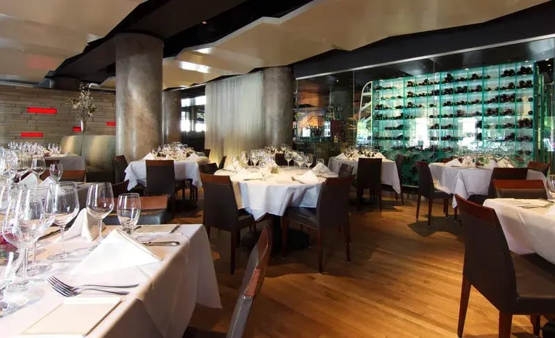 Private, Invite-Only Executive Dinner Private, Invite-Only Executive Dinner